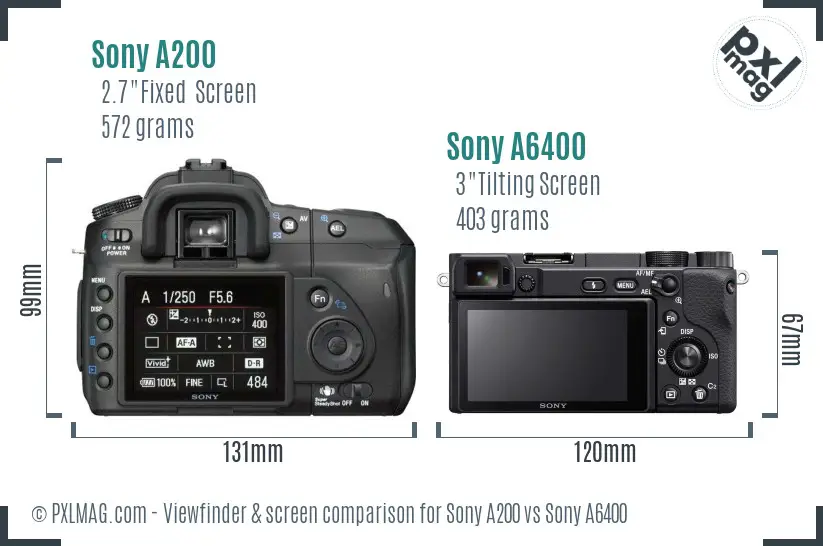 Sony A200 vs Sony A6400 Screen and Viewfinder comparison
