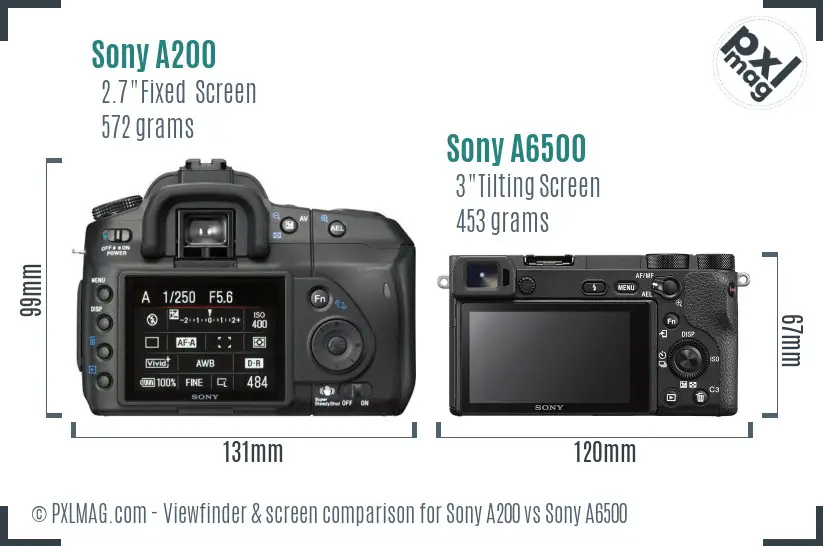 Sony A200 vs Sony A6500 Screen and Viewfinder comparison