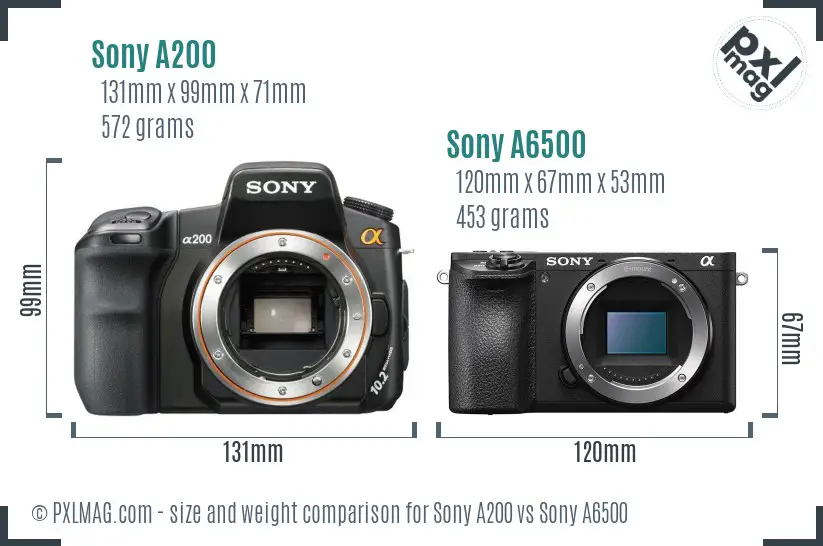 Sony A200 vs Sony A6500 size comparison