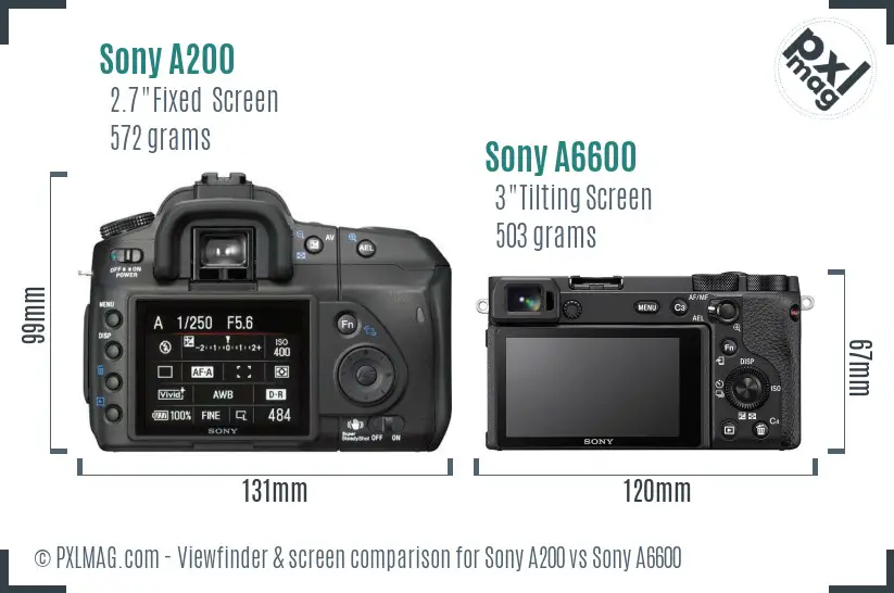 Sony A200 vs Sony A6600 Screen and Viewfinder comparison