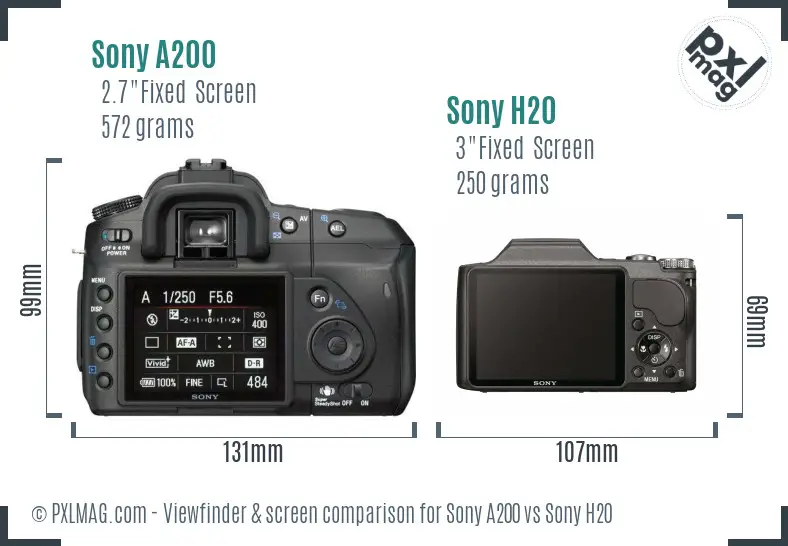 Sony A200 vs Sony H20 Screen and Viewfinder comparison