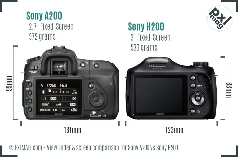 Sony A200 vs Sony H200 Screen and Viewfinder comparison