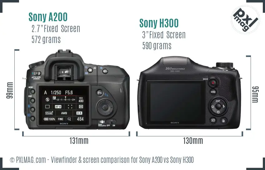 Sony A200 vs Sony H300 Screen and Viewfinder comparison