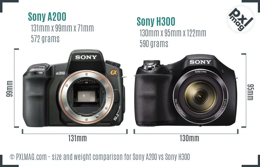 Sony A200 vs Sony H300 size comparison
