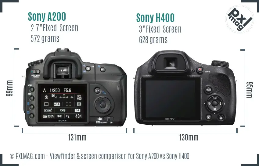 Sony A200 vs Sony H400 Screen and Viewfinder comparison