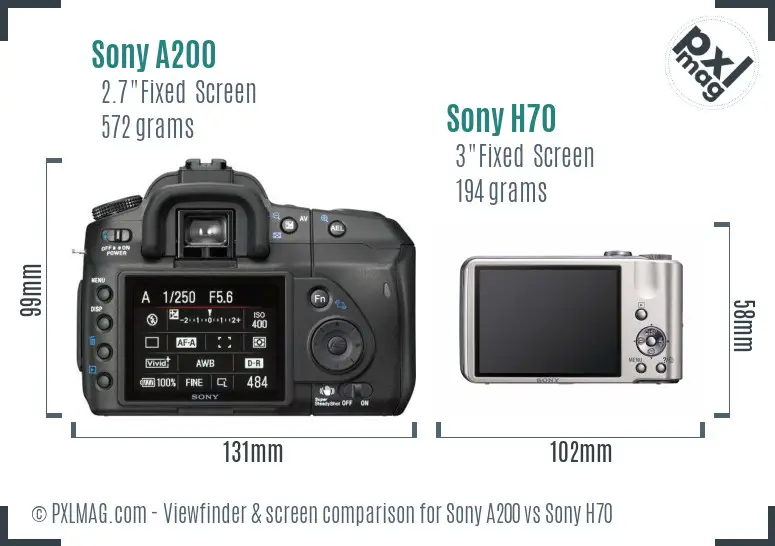 Sony A200 vs Sony H70 Screen and Viewfinder comparison