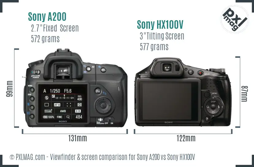 Sony A200 vs Sony HX100V Screen and Viewfinder comparison