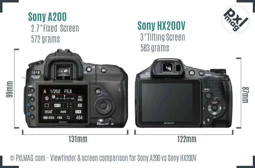 Sony A200 vs Sony HX200V Screen and Viewfinder comparison