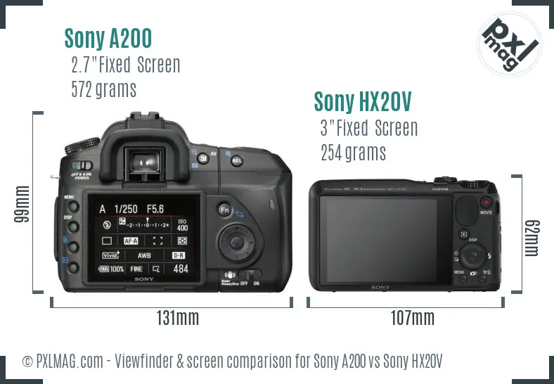 Sony A200 vs Sony HX20V Screen and Viewfinder comparison