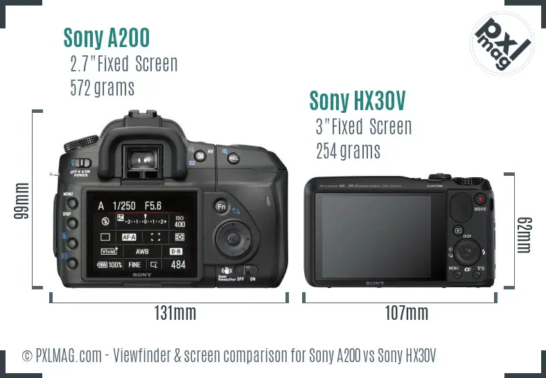 Sony A200 vs Sony HX30V Screen and Viewfinder comparison