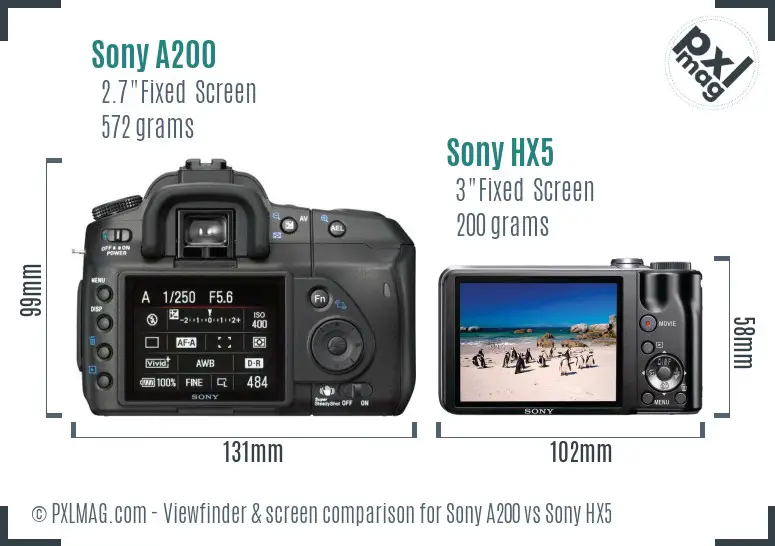 Sony A200 vs Sony HX5 Screen and Viewfinder comparison