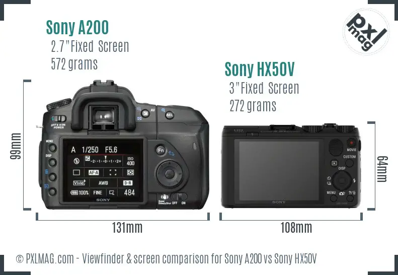 Sony A200 vs Sony HX50V Screen and Viewfinder comparison