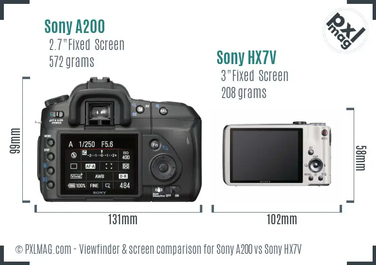 Sony A200 vs Sony HX7V Screen and Viewfinder comparison