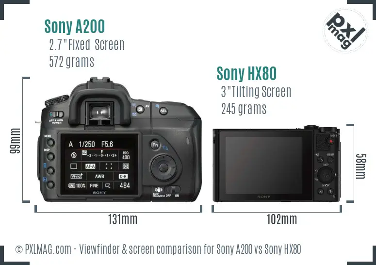 Sony A200 vs Sony HX80 Screen and Viewfinder comparison