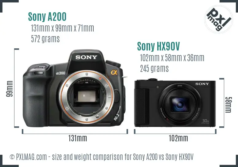 Sony A200 vs Sony HX90V size comparison