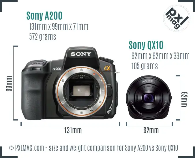 Sony A200 vs Sony QX10 size comparison