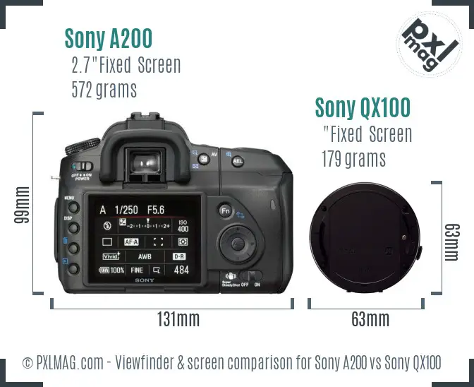 Sony A200 vs Sony QX100 Screen and Viewfinder comparison