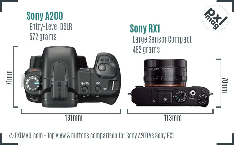 Sony A200 vs Sony RX1 top view buttons comparison
