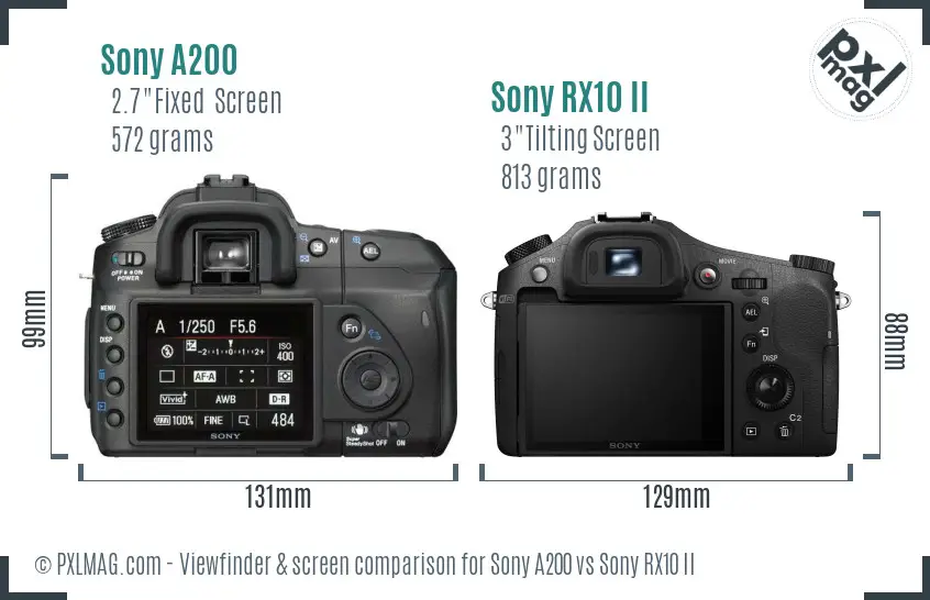 Sony A200 vs Sony RX10 II Screen and Viewfinder comparison