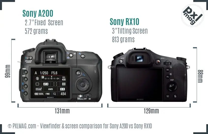 Sony A200 vs Sony RX10 Screen and Viewfinder comparison