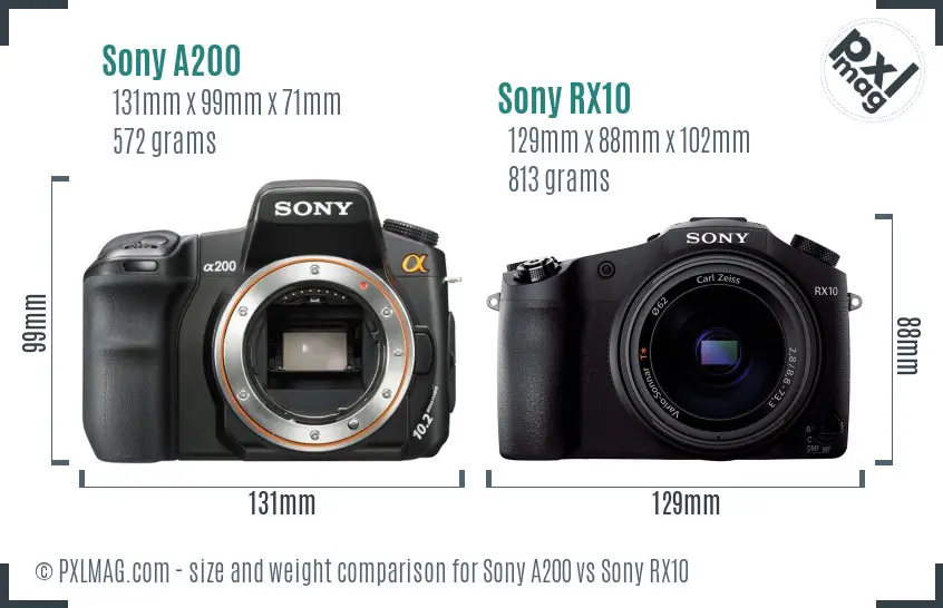 Sony A200 vs Sony RX10 size comparison