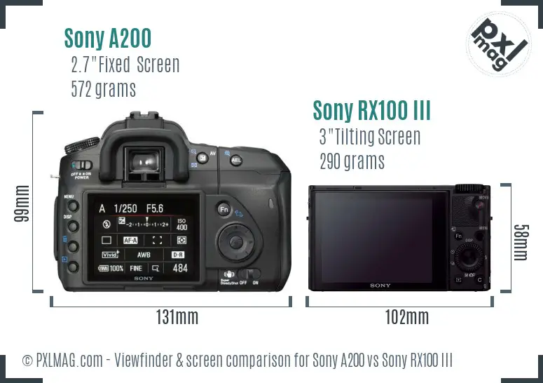 Sony A200 vs Sony RX100 III Screen and Viewfinder comparison