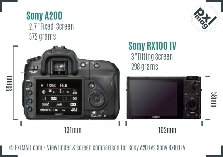Sony A200 vs Sony RX100 IV Screen and Viewfinder comparison