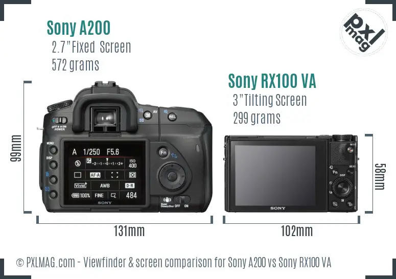 Sony A200 vs Sony RX100 VA Screen and Viewfinder comparison