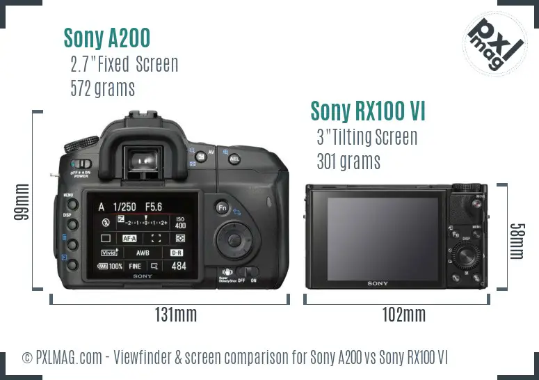 Sony A200 vs Sony RX100 VI Screen and Viewfinder comparison