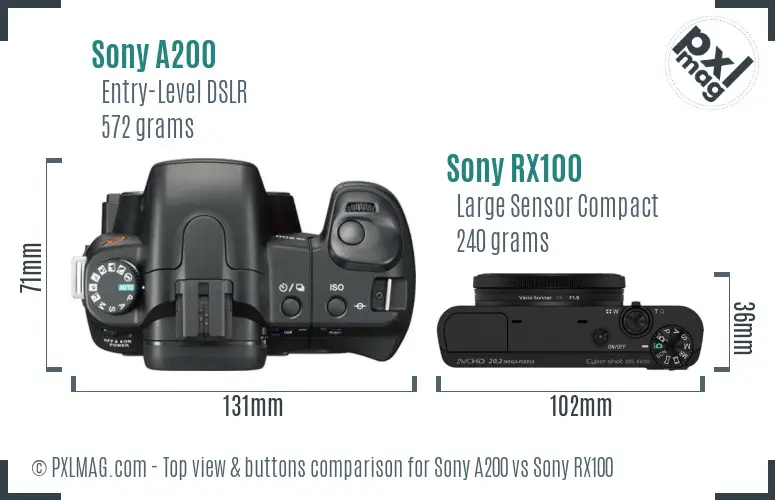 Sony A200 vs Sony RX100 top view buttons comparison