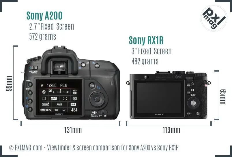 Sony A200 vs Sony RX1R Screen and Viewfinder comparison