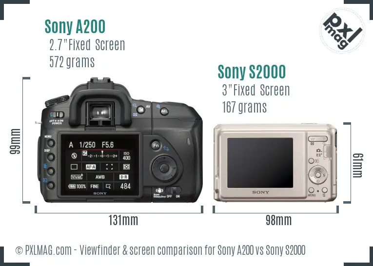 Sony A200 vs Sony S2000 Screen and Viewfinder comparison