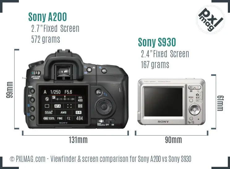 Sony A200 vs Sony S930 Screen and Viewfinder comparison