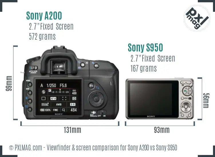 Sony A200 vs Sony S950 Screen and Viewfinder comparison