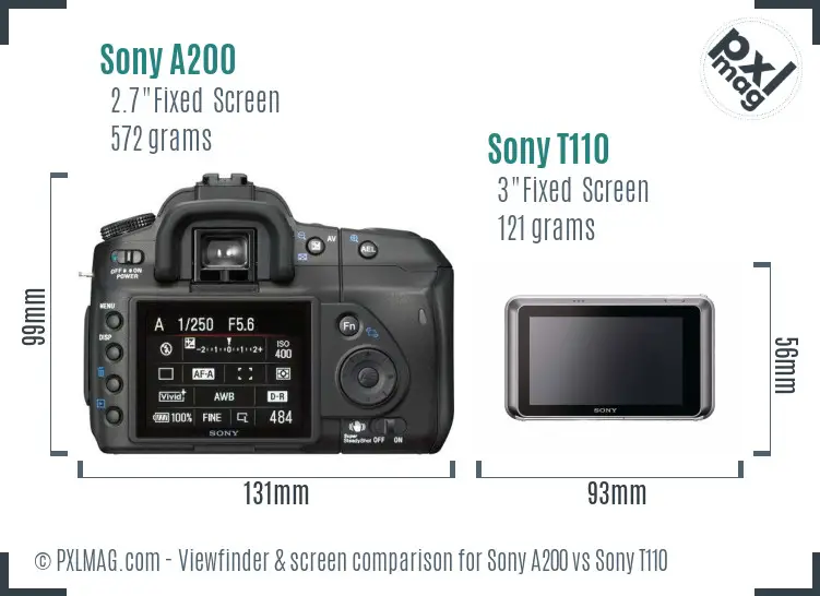 Sony A200 vs Sony T110 Screen and Viewfinder comparison