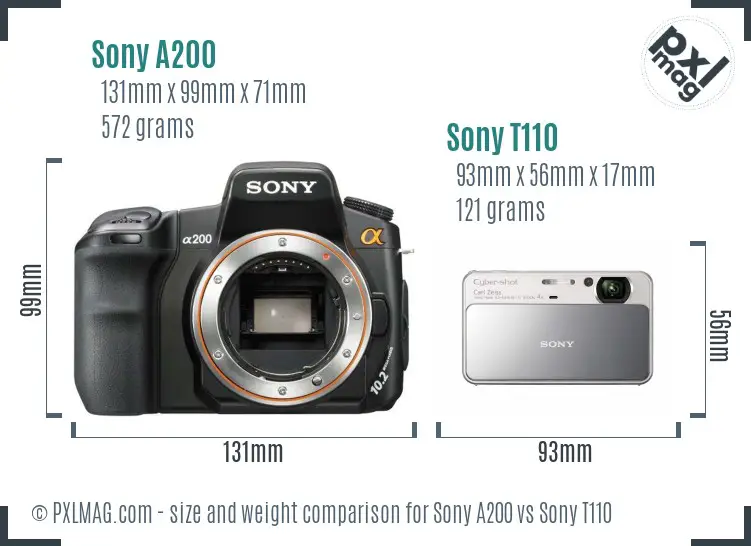 Sony A200 vs Sony T110 size comparison
