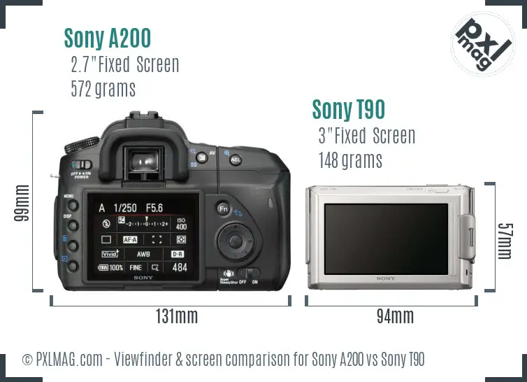 Sony A200 vs Sony T90 Screen and Viewfinder comparison