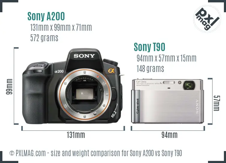 Sony A200 vs Sony T90 size comparison