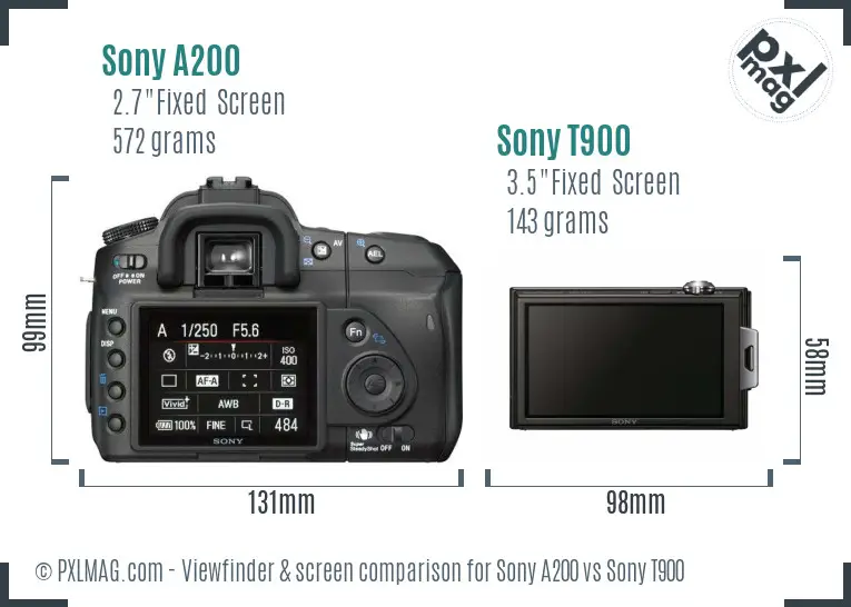 Sony A200 vs Sony T900 Screen and Viewfinder comparison