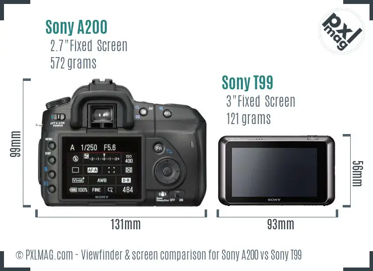 Sony A200 vs Sony T99 Screen and Viewfinder comparison