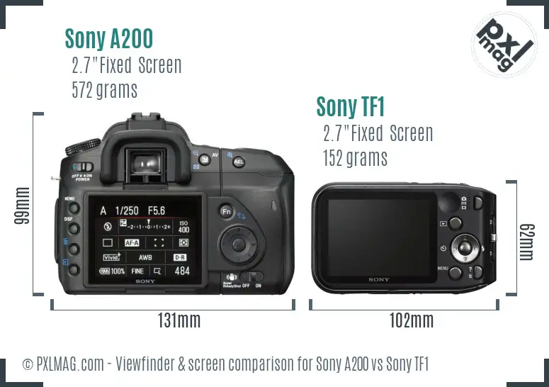 Sony A200 vs Sony TF1 Screen and Viewfinder comparison