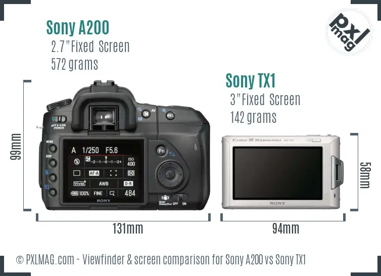 Sony A200 vs Sony TX1 Screen and Viewfinder comparison
