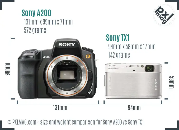 Sony A200 vs Sony TX1 size comparison