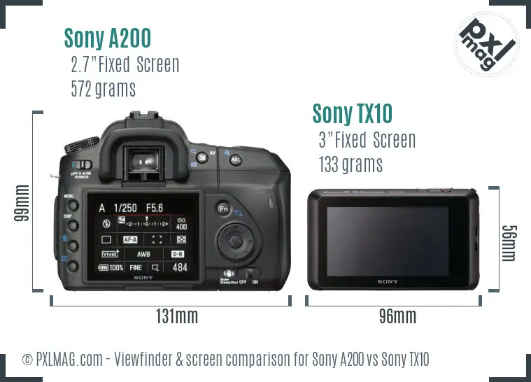 Sony A200 vs Sony TX10 Screen and Viewfinder comparison
