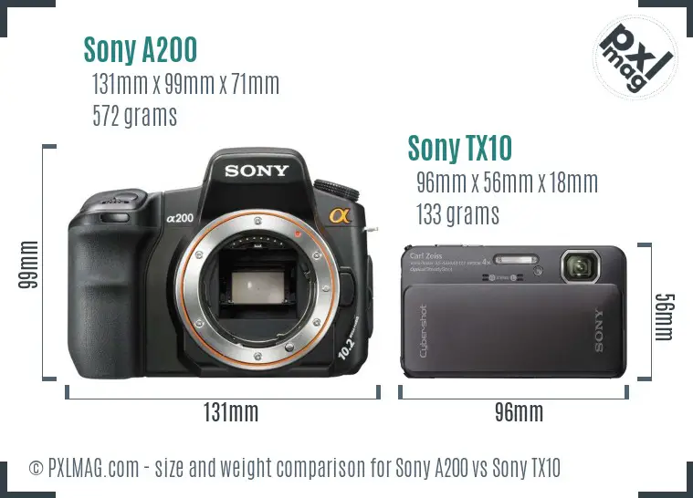 Sony A200 vs Sony TX10 size comparison