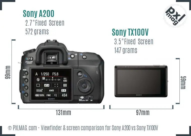 Sony A200 vs Sony TX100V Screen and Viewfinder comparison