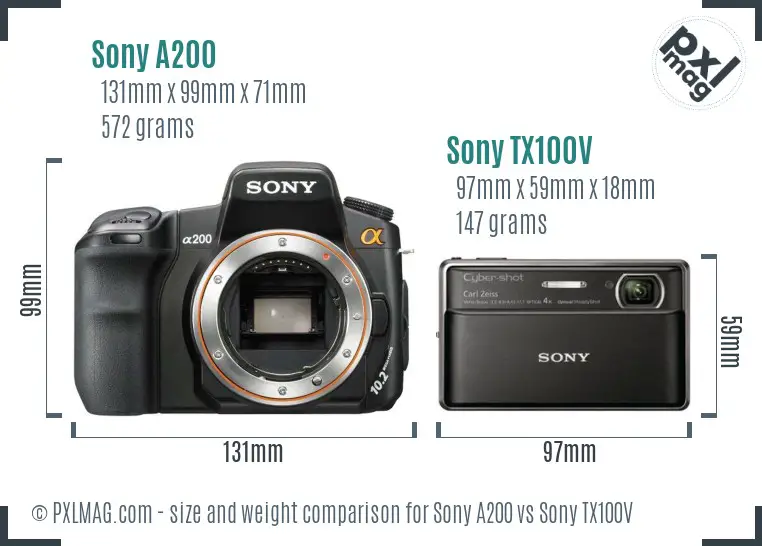 Sony A200 vs Sony TX100V size comparison