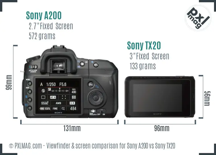 Sony A200 vs Sony TX20 Screen and Viewfinder comparison