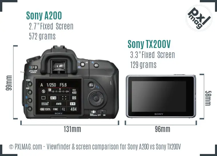 Sony A200 vs Sony TX200V Screen and Viewfinder comparison