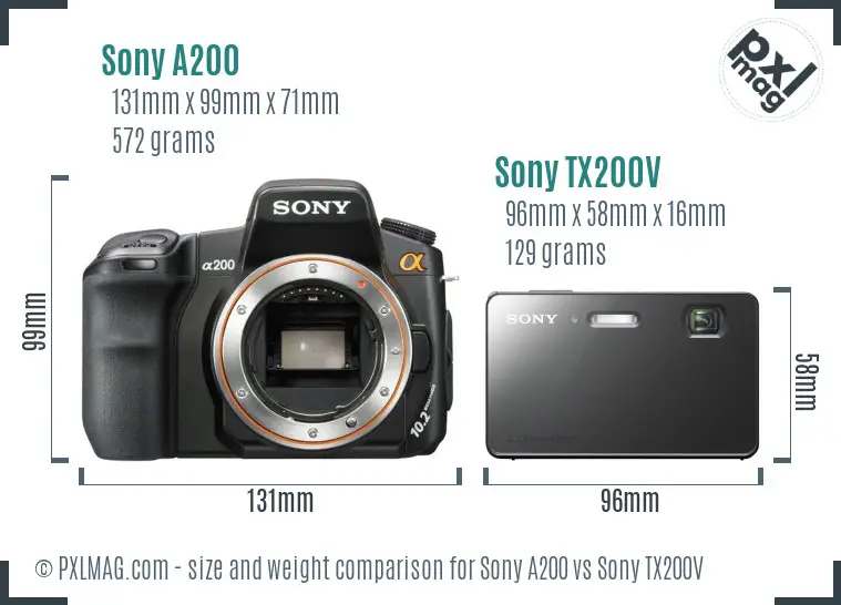 Sony A200 vs Sony TX200V size comparison